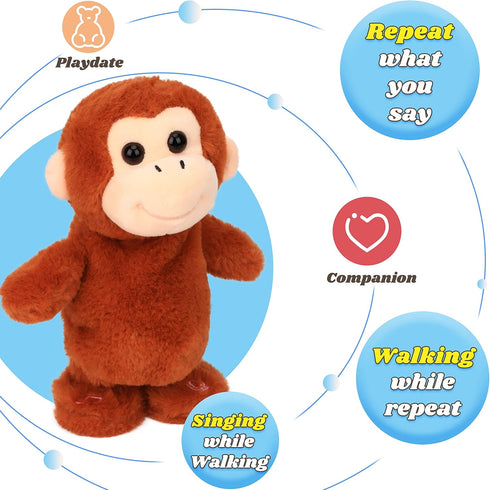 Hopearl Talking Singing Monkey, Walking Electric Interactive Plush Toy that Repeats What You Say, Gifts for Toddlers