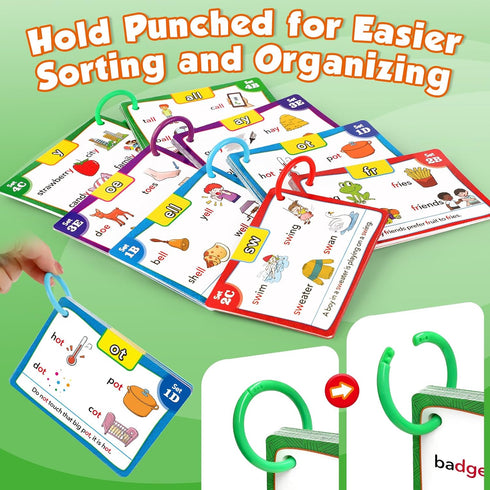 1st 2nd 3rd Torlam Phonics Flash Cards Learn to Read Spelling Reading Sight Words Phonics Games, Digraphs CVC Blends