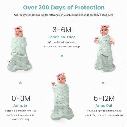 1.0 3-6 Baby Swaddle Sleep Sack, Tog New-Parent-Friendly Swaddle for Newborns & infant Months Baby Wearable Blanket