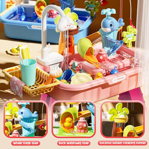3+ Upgraded Toddler Sand Water Table Toy with Electric Water Pump, Kids Sand Water with Faucet/Play Food
