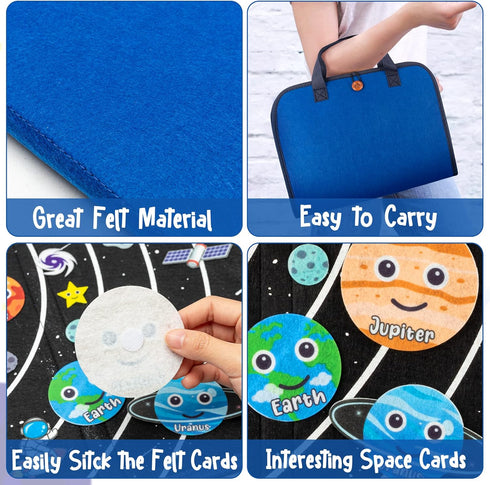 WATINC 25Pcs Outer Space Travel Felt-Board Story Set - Portable Solar System Storytelling Kit for Preschool Learning