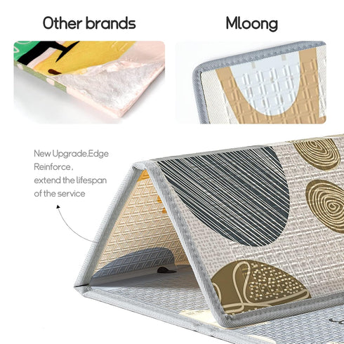 Mloong Floor,59x71x0.4inch Baby Play Mat for Playmat for Baby with Carry Bag, Foldable Play Mat,Kids Foam Play