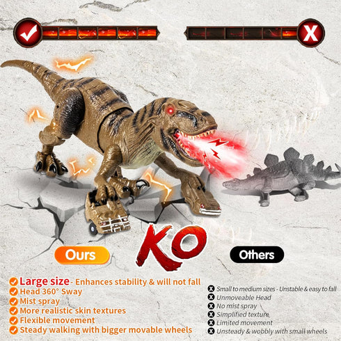 Lozadia 360 3-5 5-7 8-12+ Remote Control Dinosaur Toys for Kids, Large Robot Dinosaur Toys with Swaying Head & Spray