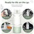 17 oz 3 Portable Milk Warmer for Travel, Pasteurization Mode, Capacity, Min Fast Heating & Long Battery Life, Baby
