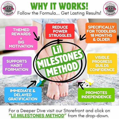 14PC 18M+ LIL ADVENTS Potty Training Reward System - Wooden Stacking Blocks with Dinosaur Themed, Montessori Behavior
