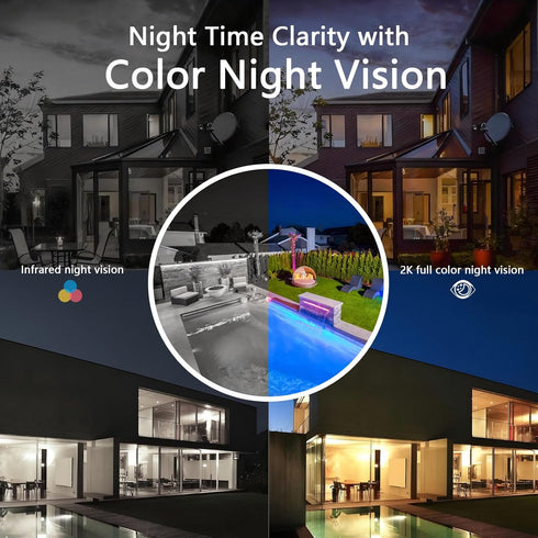 PBSEV 1080P Setup, Security Camera Indoor Wired, Pan/Tilt Control, Two-Way Audio, Clear Night Vision, Easy SD/Cloud