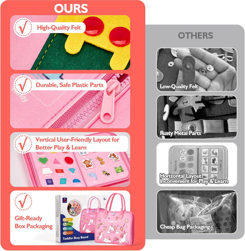 hahaland Busy Board - Montessori Toys for 2 Year Old Girl | Birthday Gift with Life Skills, ABC, 123, Shapes, Colors