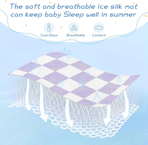 SyXIOP 28" 52" Purple and White American Plaid Cooling Baby Waterproof Crib Mattress Cover x Ultra Soft Training Pads