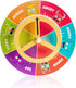 3+ Open The Joy Steer Your Emotions Wheel Wooden Emotional Regulation Steering Toy for Kids | SEL Tool for Toddlers