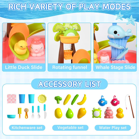 HUASHILUO 1-3 Upgraded Toddler Sand Water Table Toy with Electric Water Pump, for Toddlers Kids Sand Water