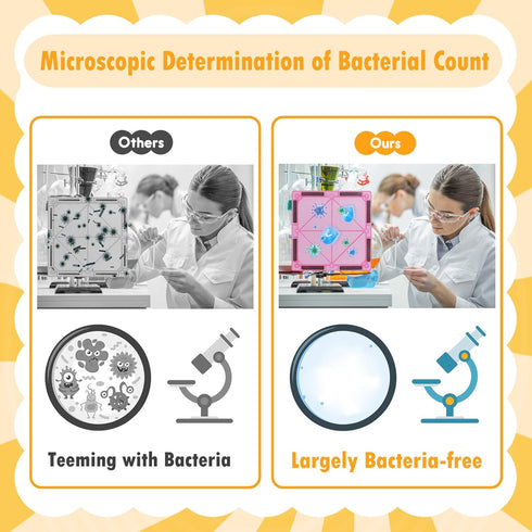 142PCS 2 3+ Upgraded Antibacterial Magnetic Tiles with Cars, Built-in Antibacterial Protection, Inhibits Bacterial