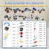 HUOZHI Set 6-12, 4-8, 5 1 4-7 5 7 8 9 113 Erector for Boys Building Toys for Kids Ages in STEM Toys Ages with Electric