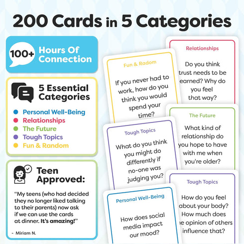 200 Conversation Cards for Teens - Engaging & Deep Questions to Build Trust, Encourage Self-Expression & Strengthen