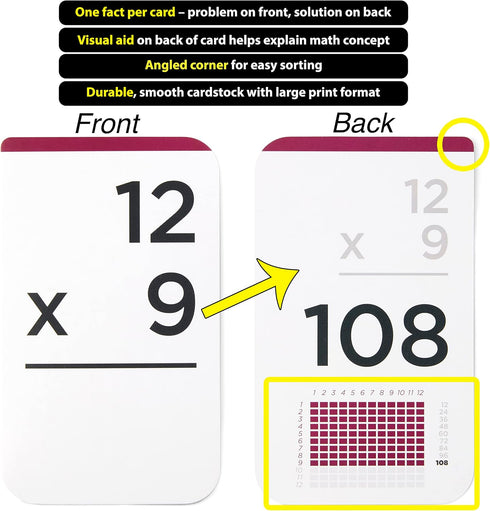 173 (3.1 5.2), 012 1 2 26 Award-Winning Multiplication Flash Cards Jumbo Cards x All Facts Fact & Visual Aid Per Card