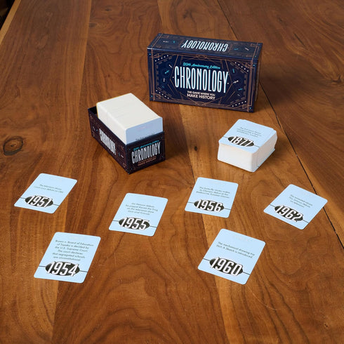 CHRONOLOGY - The Game Where You Make History, 20th Anniversary Edition, Blue1025