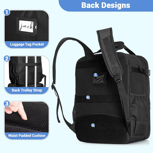 Stroller Travel Bag Compatible with GB Pockit & Pockit Air Plus, Lightweight Backpack for Airplane Travel