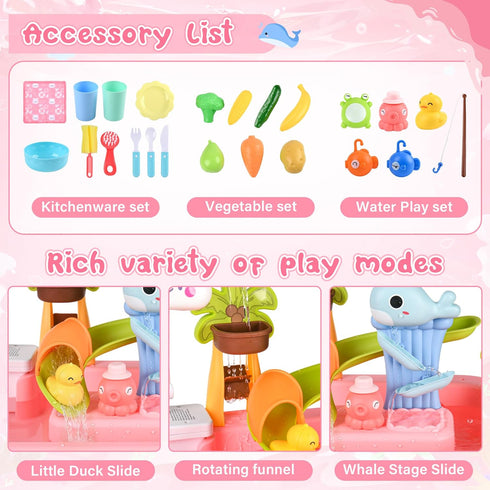 Ploomi 3+ Upgraded Toddler Sand Water Table Toy with Electric Water Pump, Kids Sand Water with Faucet/Play Food