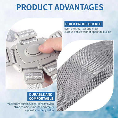 Runhike 5 Buckle,1PC Adjustable High Chair Straps Replacement Compatible with Ingenuity for Most for Most Point High