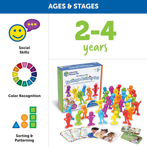 Set Learning Resources All About Me Feelings Activity - Emotional Regulation Tools for Kids, Preschool Classroom Must