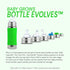 11 oz 325ml 2 Pack Pura Kiki / Stainless Steel Sippy Cup Bundle w/ of Silicone XL Sipper Spouts & Sleeve, Aqua (Plastic