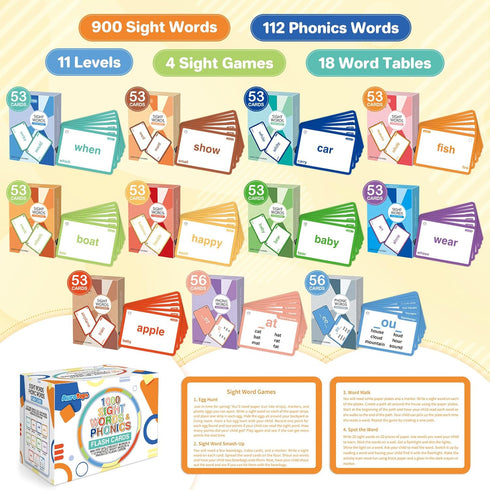 1012 1 2 3 4 5 6 4-13 Sight Words/Phonics Flash Cards, Dolch & Fry High Frequency Site Words, Learn to Read CVC