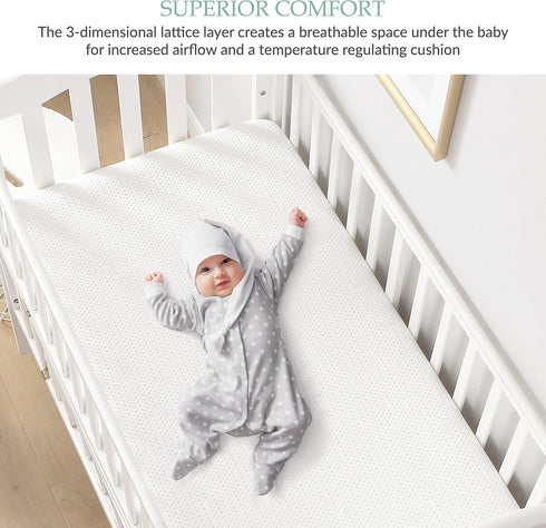 24"X38" Breathable Mini Crib Waterproof Mattress Protector Pad- Hypoallergenic - Noiseless - Washable- Breath Easy