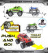 Mozlly 2 Sets of Friction Powered Monster Trucks with SUV Towing ATV Trailers - Realistic Truck and Trailer Toys
