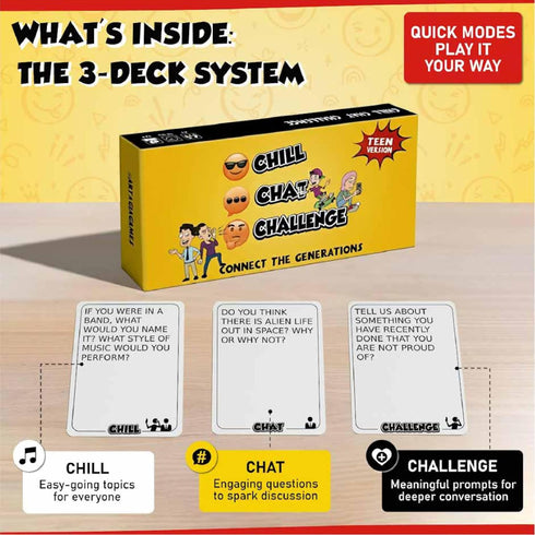 ARTAGIA Fun Social Skills and Therapy Game for Adults and Teenagers: CBT Family Game for Therapeutic Conversations