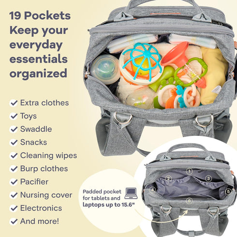 Backpack-Multifunction RUVALINO Diaper Bag Travel Baby Diaper Bag with Changing Pad, Insulated Bottle Holders