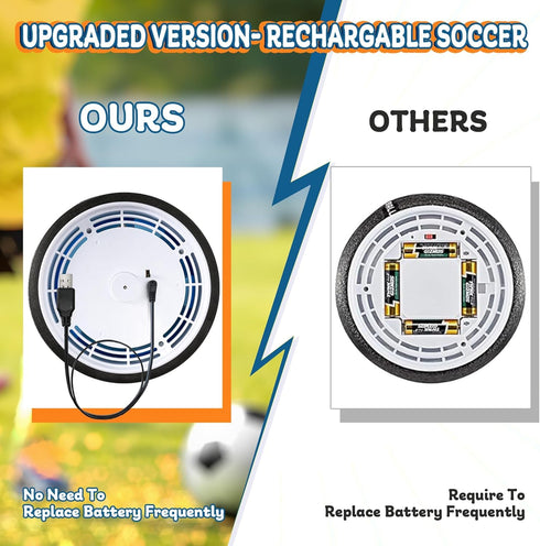 4-in-1 Hover Soccer Ball Set - Rechargeable Air Floating Soccer Toy with LED Lights, Indoor & Outdoor Sports Toys for