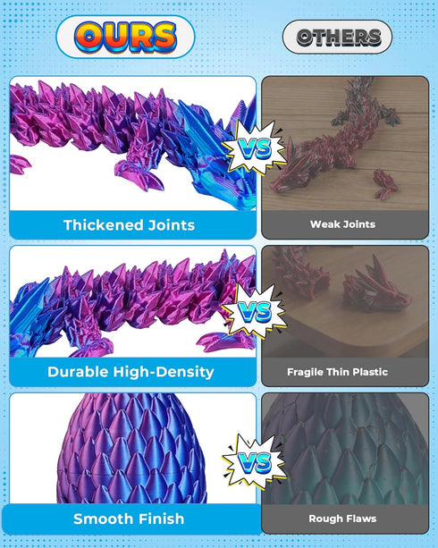 8" 3D (4Pack) Rapean Printed Dragon Eggs, Easter Basket Stuffers for Kids and Teens, Articulated Dragon Toys