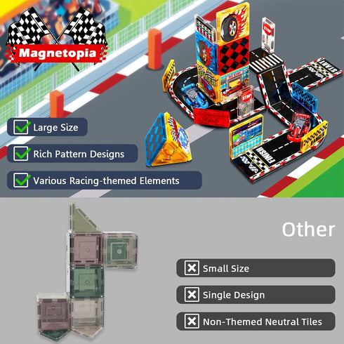 Magnetopia Set 4-8 5-7, 3+ Magnetic Tiles Road | Magnet Tiles Race Track, Magnetic Car Racing Tile for Kids Ages