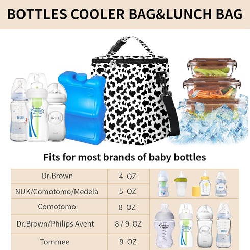Pack, 6 9 Breastmilk Cooler Bag with Ice Fits Baby Bottles Up to Ounce Insulated Baby Bottle Bag, Breast Milk Cooler on