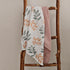 Muslin Receiving Blankets, Neutral Swaddling for Newborn Boys and Girls, 5 Pack Breathable Skin-Friendly Wrap