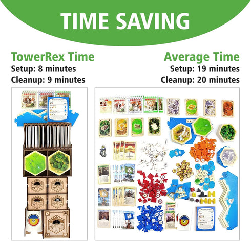 TowerRex Board Game Organizer for Catan Box | Compatible with Cities & Knights and Seafarers Expansions | Storage Kit