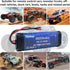 Tosiicop 7.2V 3600mAh Pack 7.2 NIMH Battery - Volt RC Rechargeable Batteries with Tamiya Plug Connector for Remote