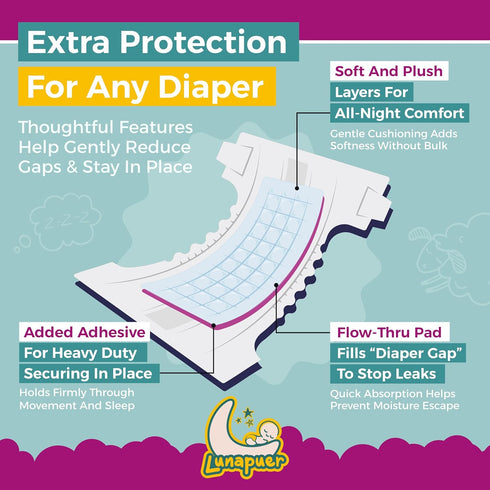 5 96 (3 Packs) Diaper Booster Pads Overnight, Stop Leaks Nighttime, Overnight Diaper Liners for Baby, Toddler, Boys