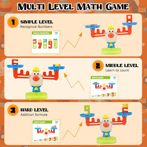 Bmag Balance Math Toys, 3 in 1 Counting, Stacking, and Balancing Game for Kids, STEM Educational Activities