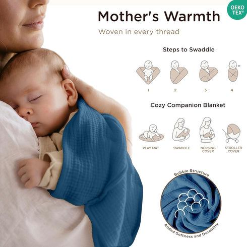 4 41 37| Threadmill Muslin Baby Blanket | Layer Swaddle Blankets for Newborns| Multi Use Muslin Blankets x Ultra-Soft