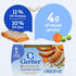 2nd 4 2-Pack (Pack 8) Gerber Baby Food Foods, Dinner, Vegetable & Chicken Puree, Ounce Tubs