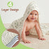 100% 32x32 Inch 2 Pack Organic Cotton Muslin Baby Hooded Towels Soft & Absorbent Baby Hooded Towel Wrap for Boys