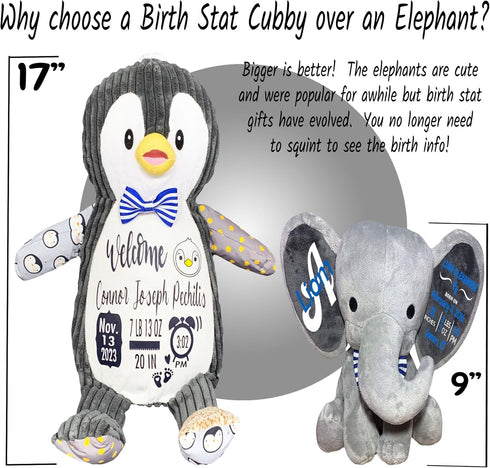 Personalized Baby Stats Penguin Plushie - Birth Announcement Stuffed Animals - Personalized Baby Keepsake Birth