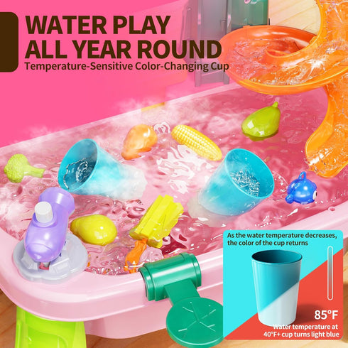Pupu Pig 360 Summer Water Table Play Sink Toys for Toddlers, Kids Play Kitchen Sink with Running Water, Electric