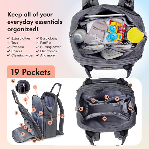 Dikaslon Diaper Bag Backpack - Large Unisex Baby Bags with Portable Changing Pad, Pacifier Case, Stroller Straps