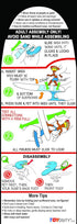 Surfer Dudes Classics Wave Powered Mini-Surfer and Surfboard Toy - Hank Hossegor