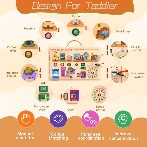 1-3, 1+ flycoost My Busy Home Montessori Busy Board for Toddlers Wooden Sensory Activity Board with Switches, Lights