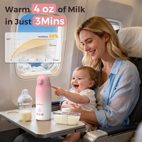 12 Portable Bottle Warmer for Travel, Dual Heating Modes for Breastmilk & Water, Portable Bottle Milk Warmer with Fast