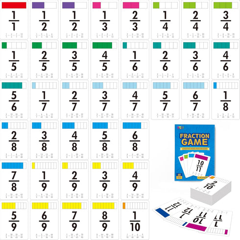 68 Fraction Flashcards - Funny Math Game Cards for All Fractions 1-12,