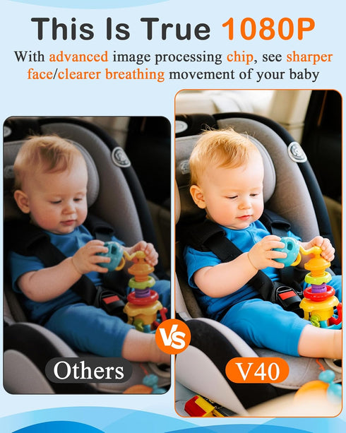 Wkzay 7-Inch 1080P Setup 0-3 Car Camera for Baby: AHD Display with Real-Time Monitoring - Clear Night Vision Easy