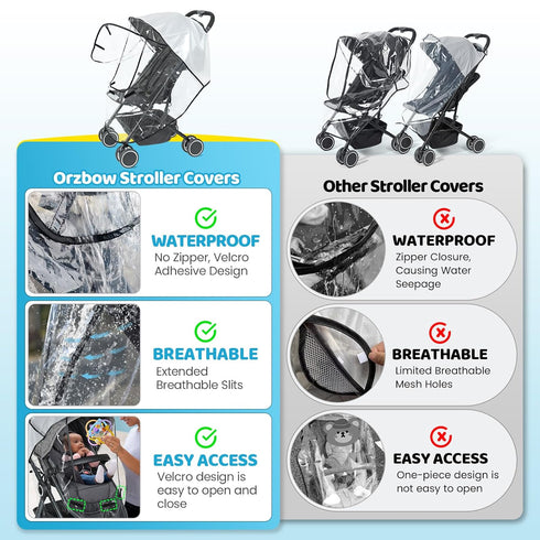 Universal Clear Stroller Rain Cover, No-Zip Waterproof Stroller Cover - Food Grade EVA & Frosted PVC, Baby Travel